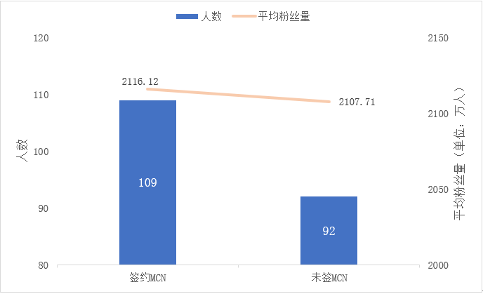 产品经理，产品经理网站